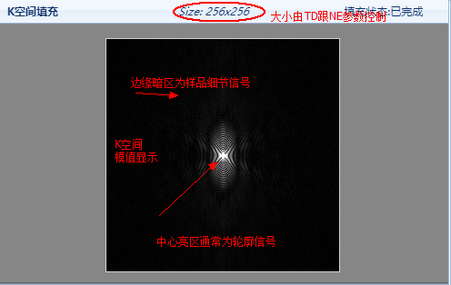 K空间信号图